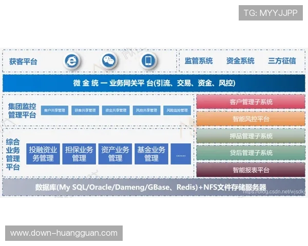 皇冠集团官网客服支持与常见问题解决方案全方位介绍